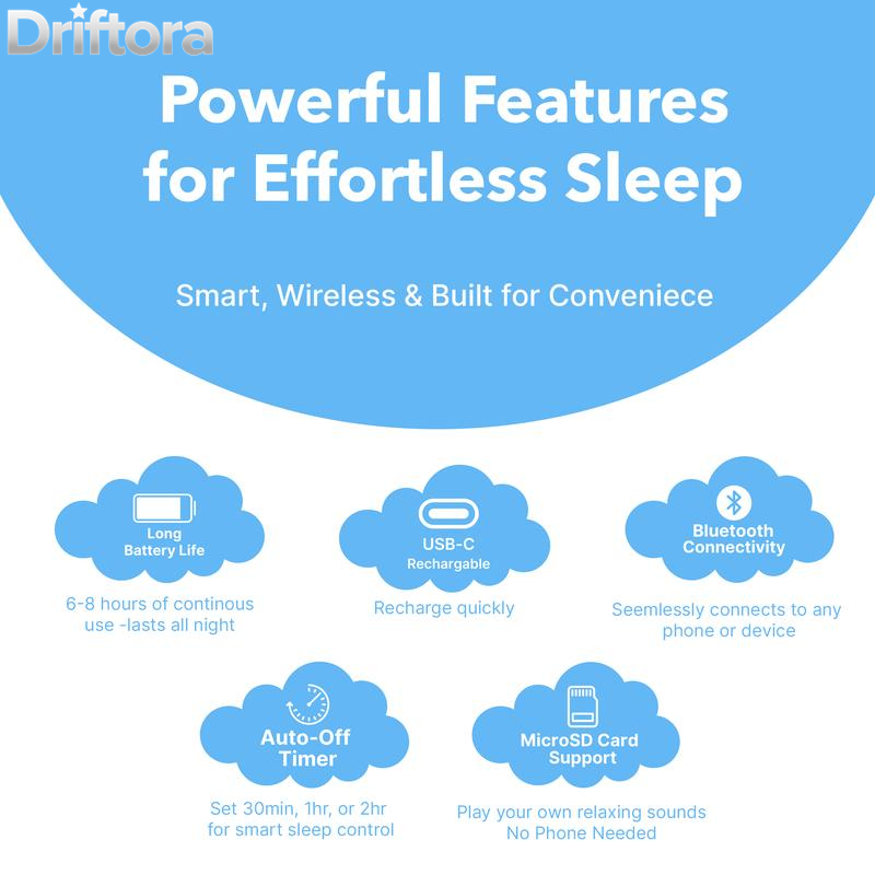 Convenient Intelligent Bone Conduction Sleep Aid – Wireless Music Box Bluetooth 5.0